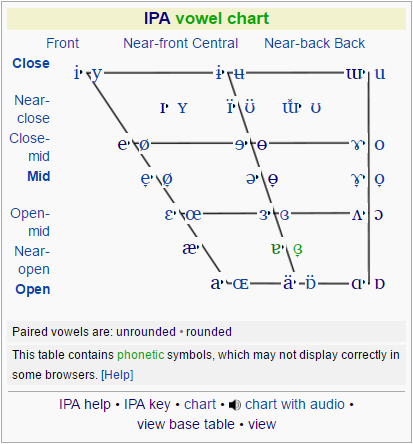 Lesson image