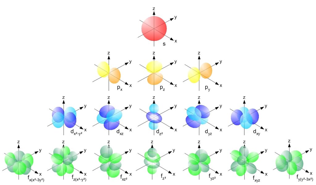 Lesson image
