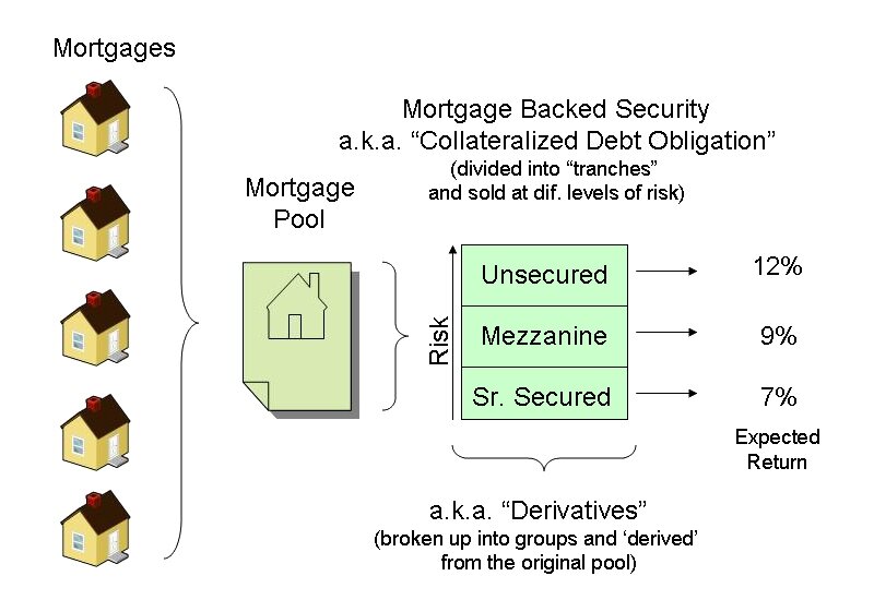 Lesson image
