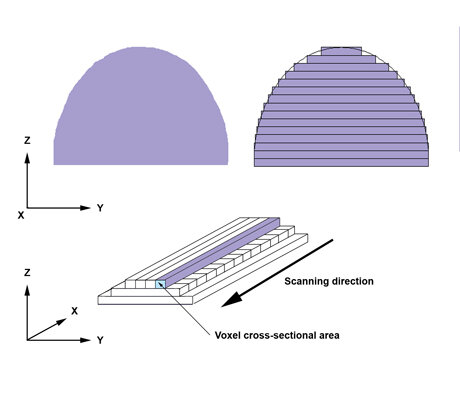 Lesson image