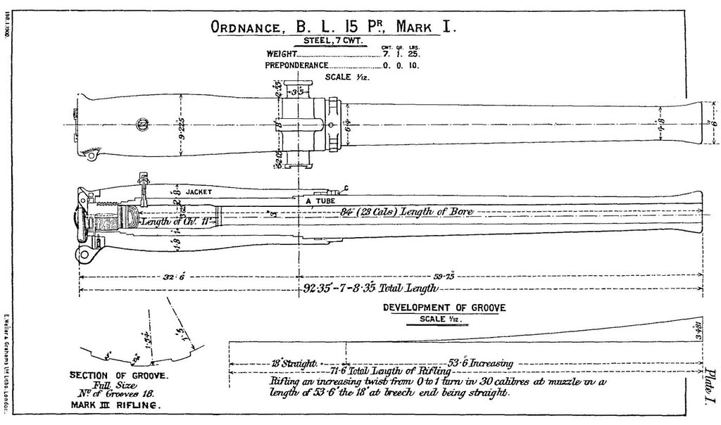 Lesson image