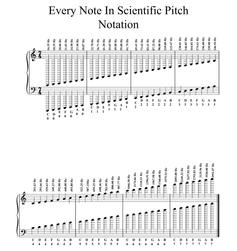 Lesson image
