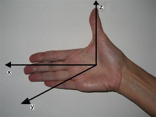 Lesson image
