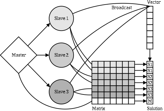 Lesson image