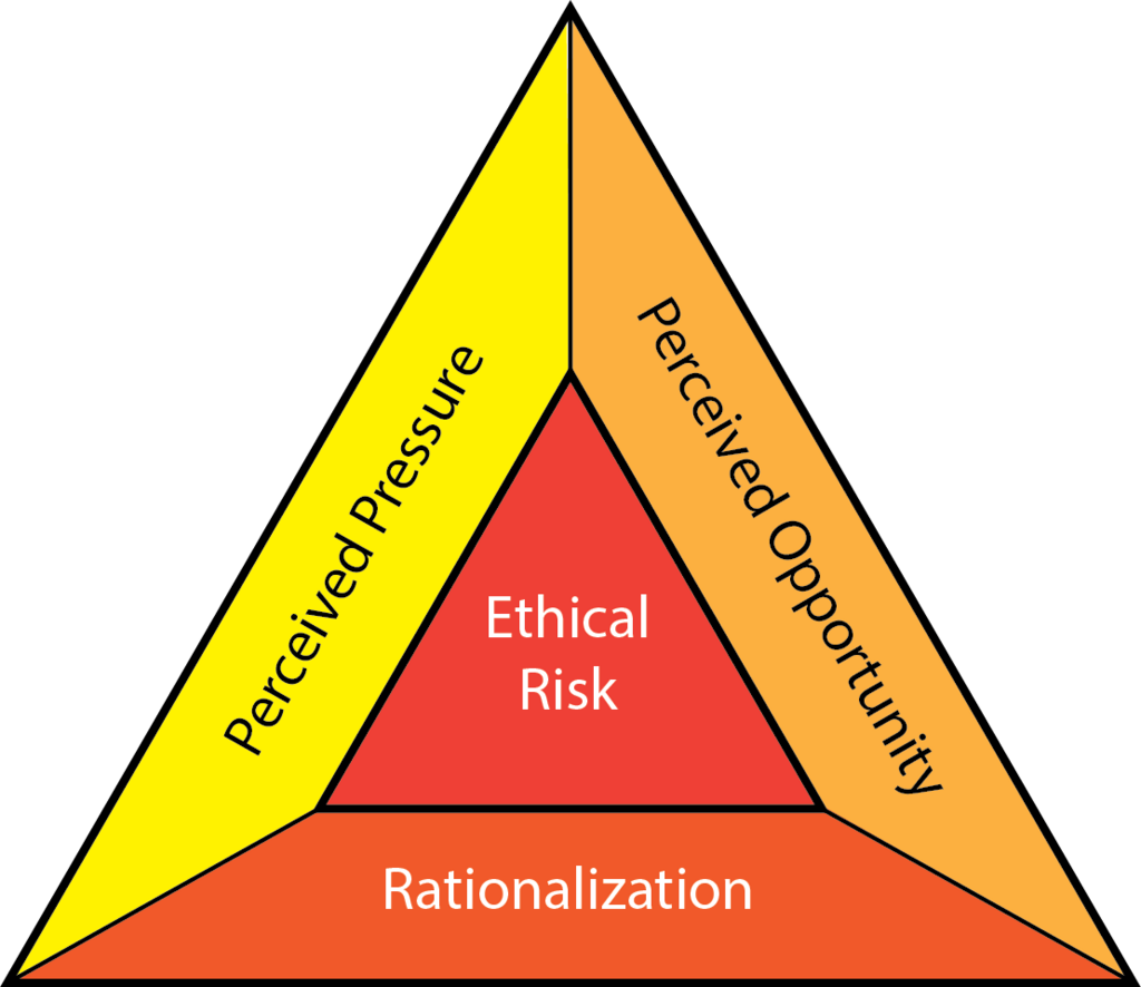 Lesson image