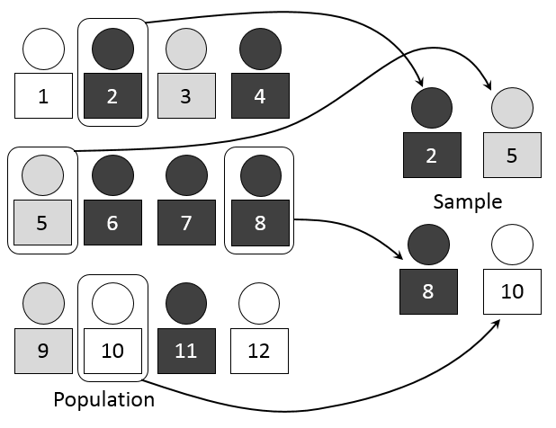 Lesson image