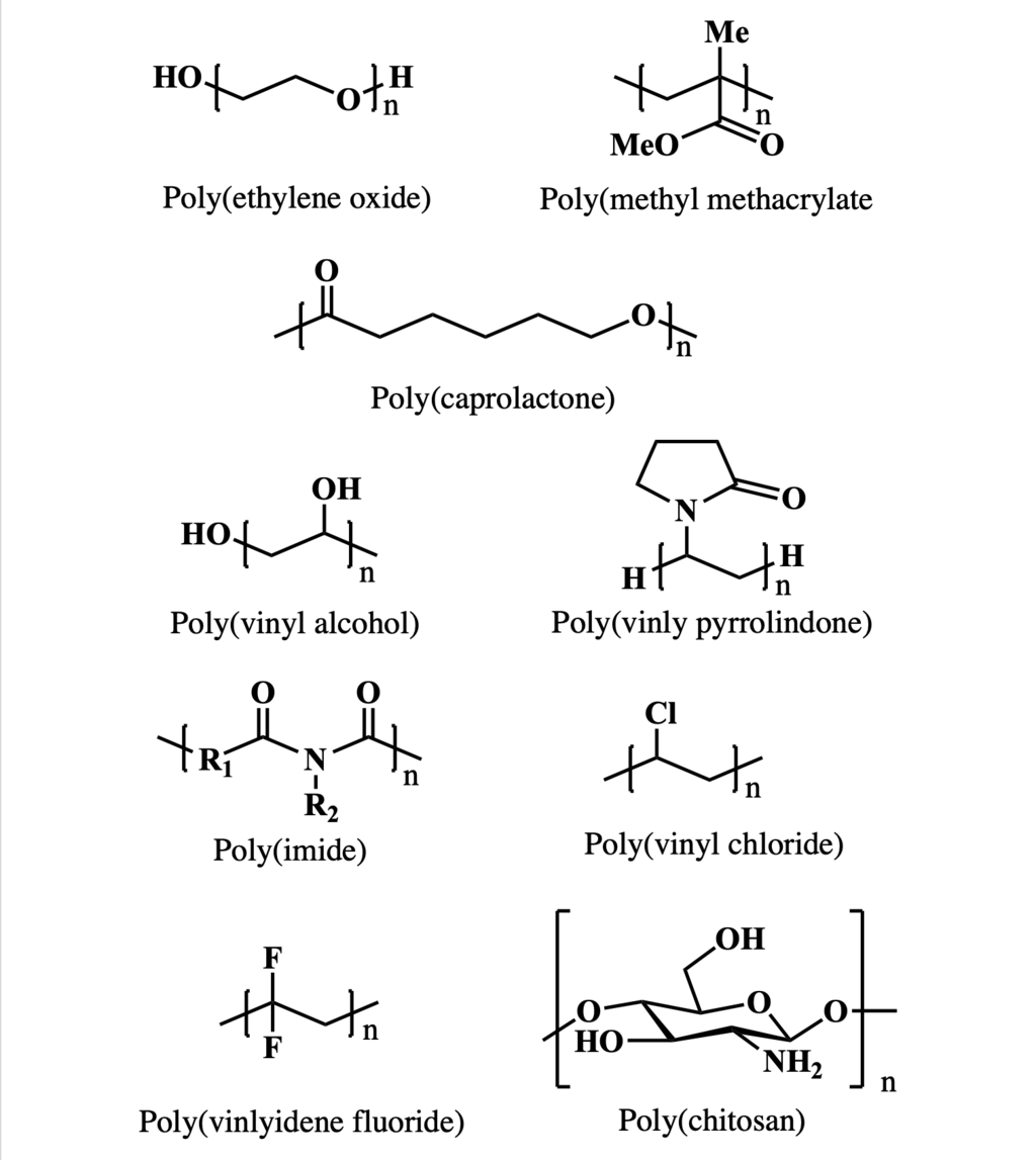 Lesson image