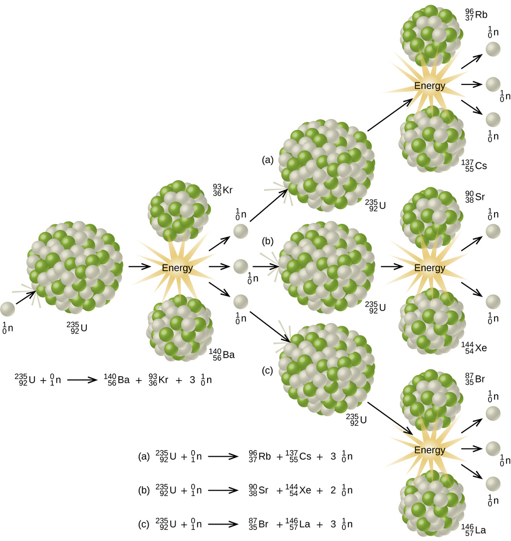 Lesson image