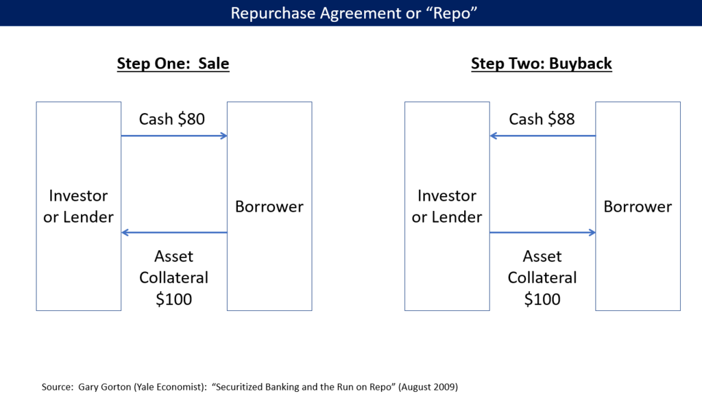 Lesson image