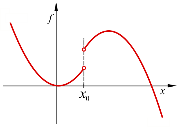 Lesson image