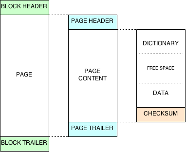 Lesson image