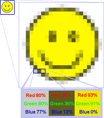 Lesson image