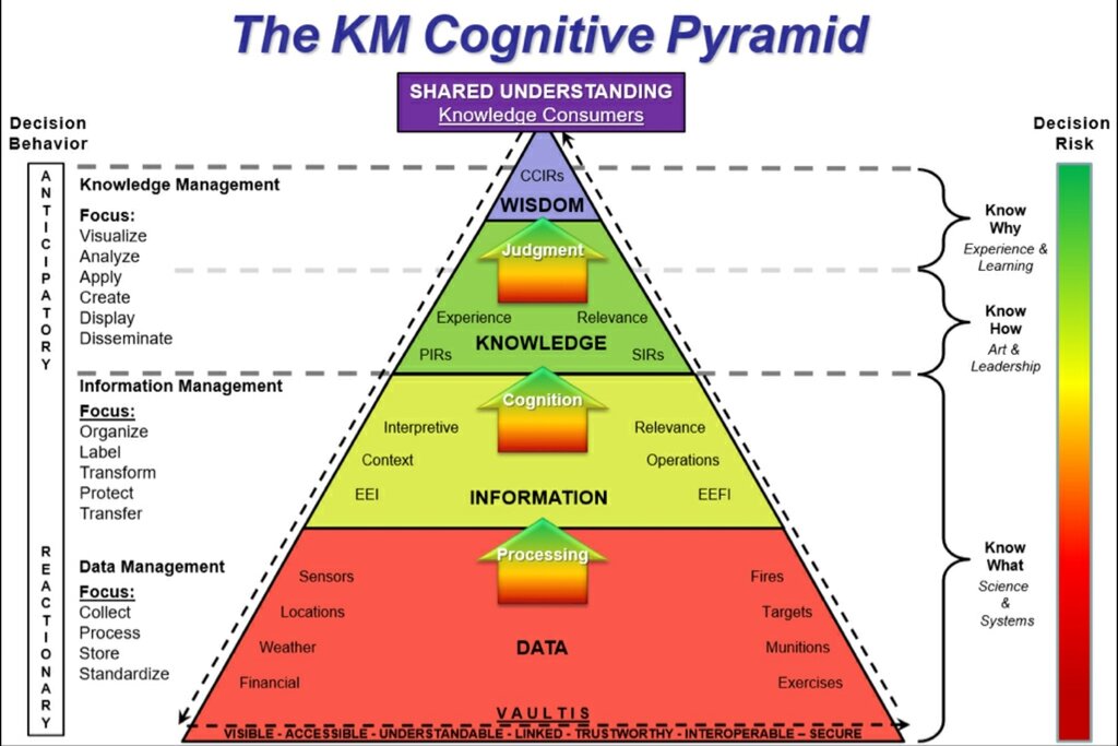 Lesson image