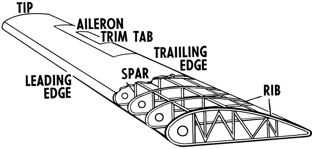Lesson image