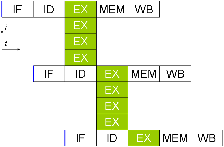Lesson image