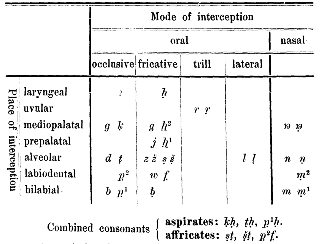 Lesson image