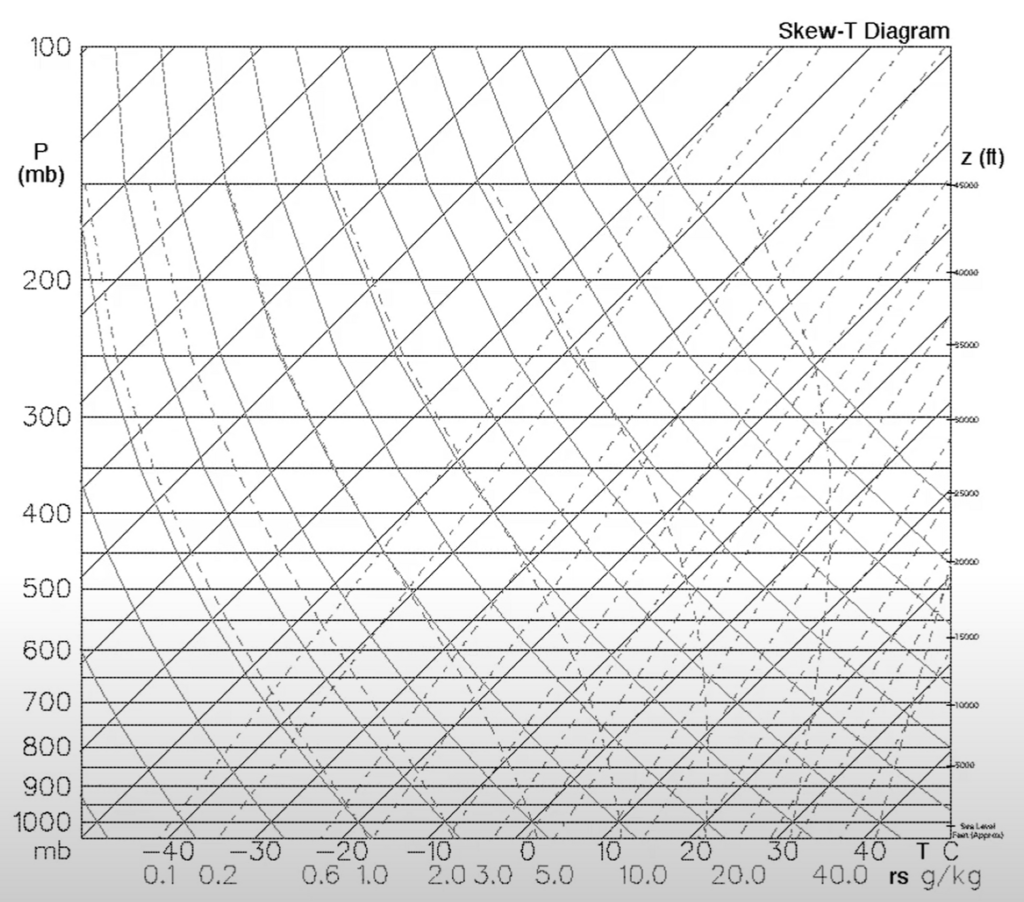 Lesson image
