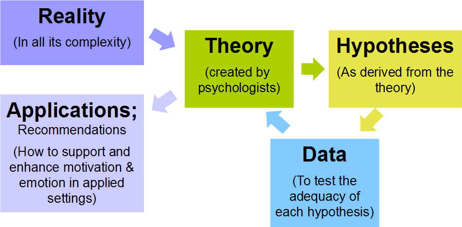 Lesson image