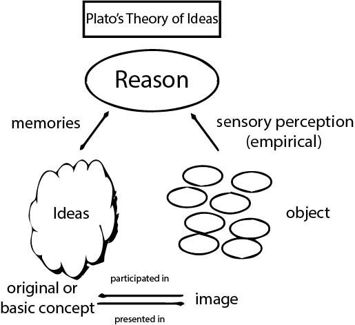 Lesson image
