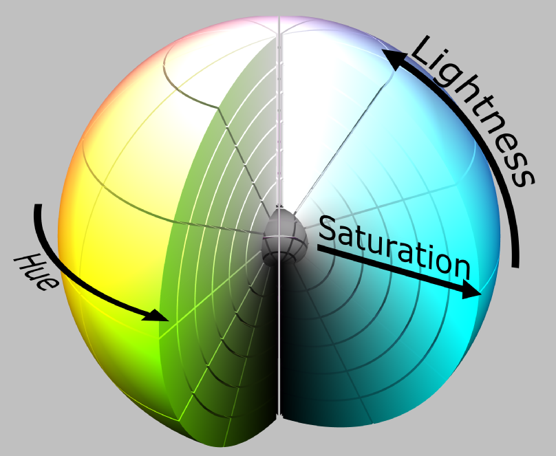 Lesson image