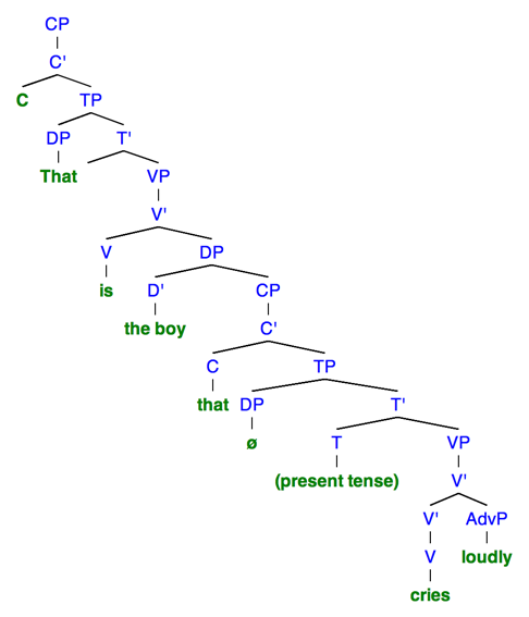 Lesson image