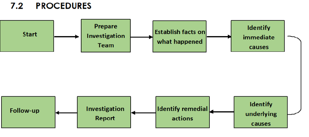 Lesson image