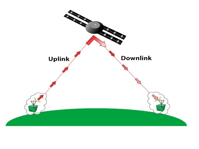 Lesson image