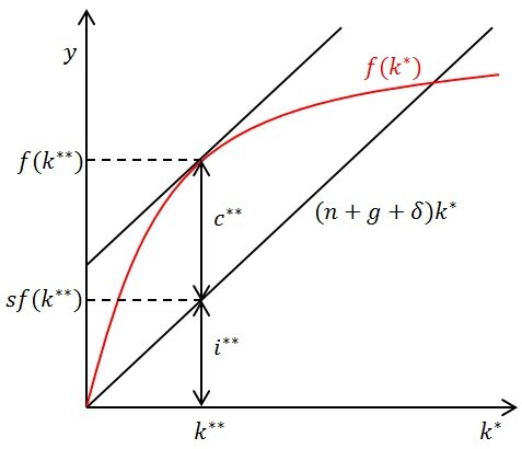 Lesson image