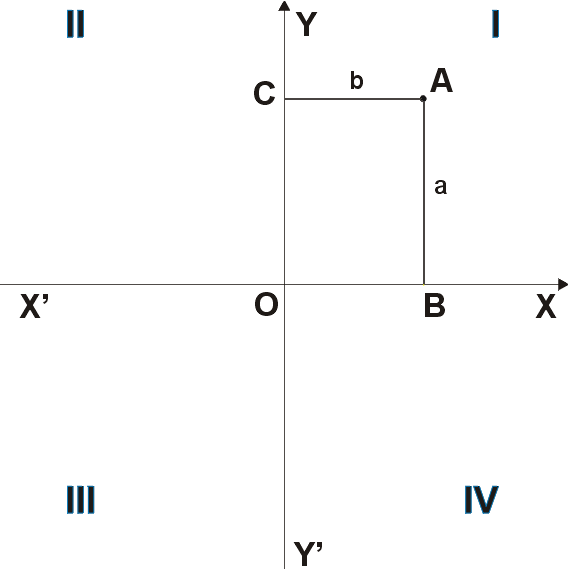 Lesson image