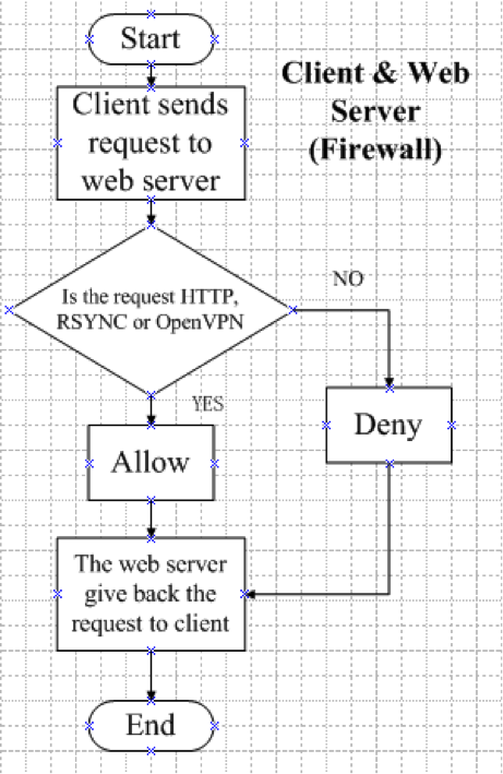 Lesson image