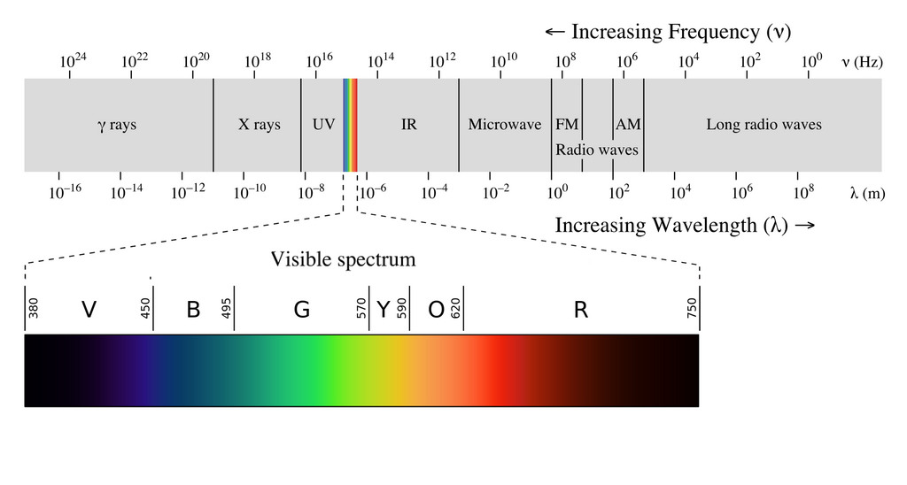 Lesson image