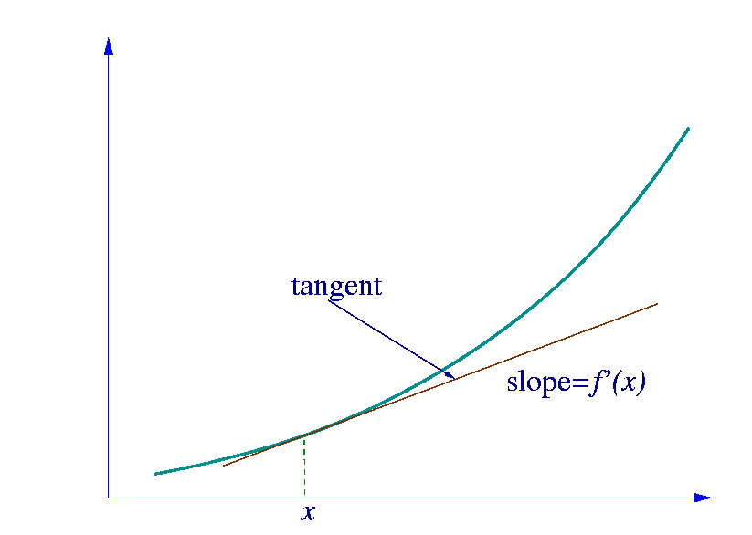 Lesson image