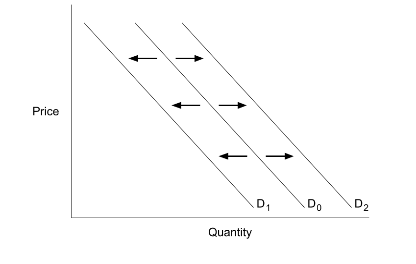 Lesson image