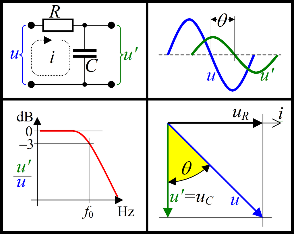 Lesson image