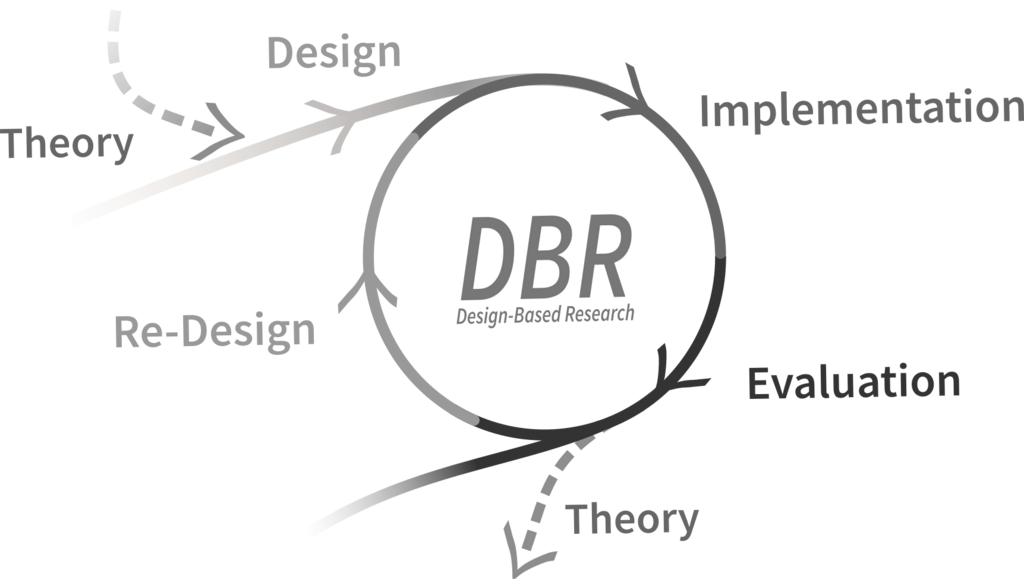 Lesson image