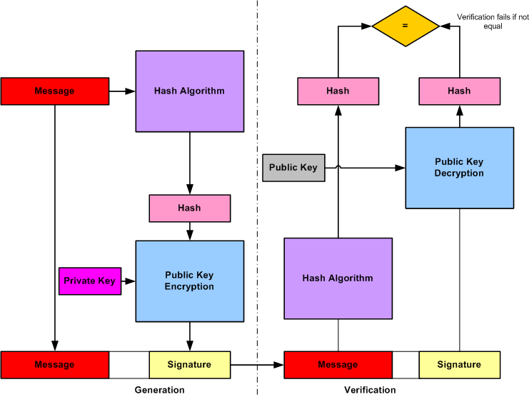Lesson image