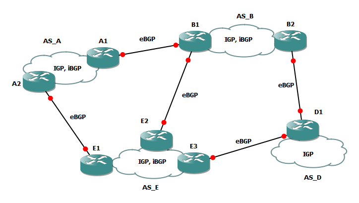 Lesson image