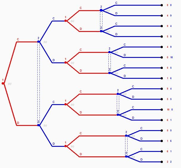 Lesson image