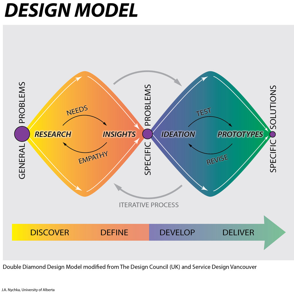 Lesson image