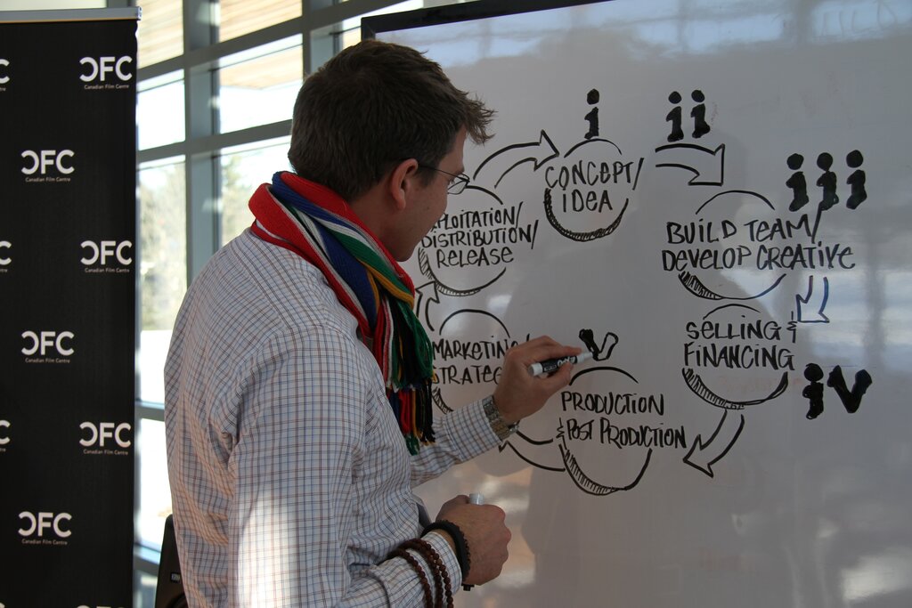 Lesson image