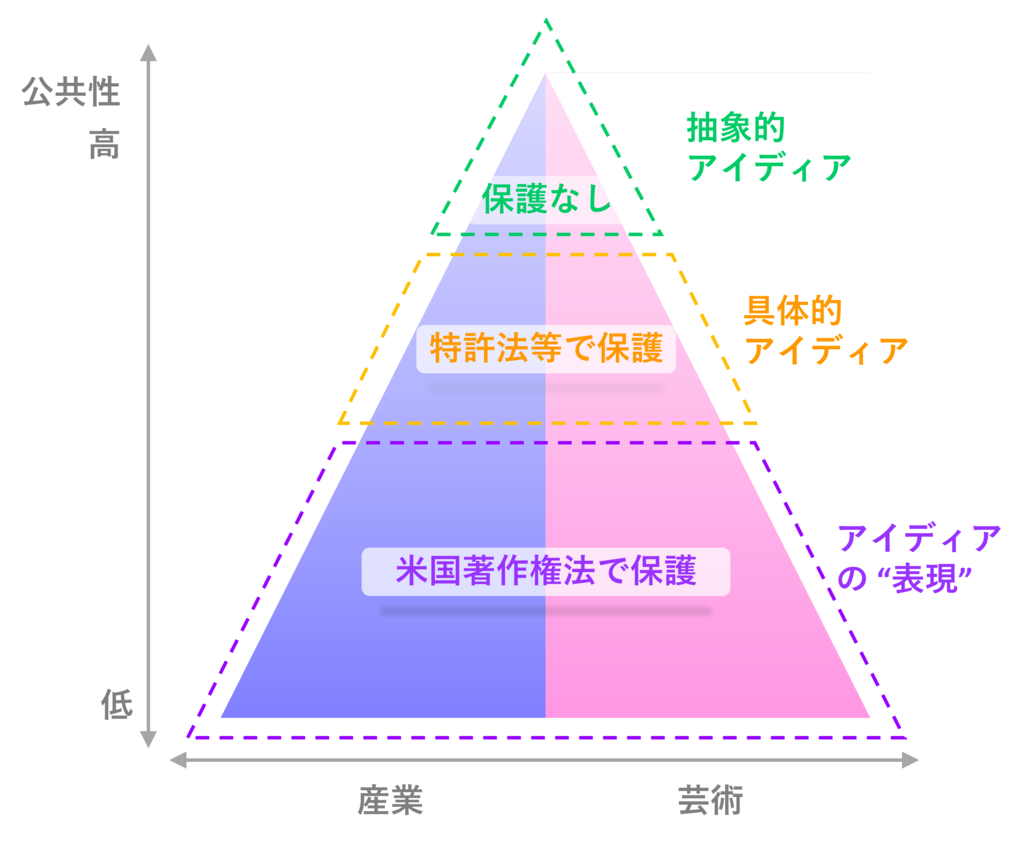 Lesson image