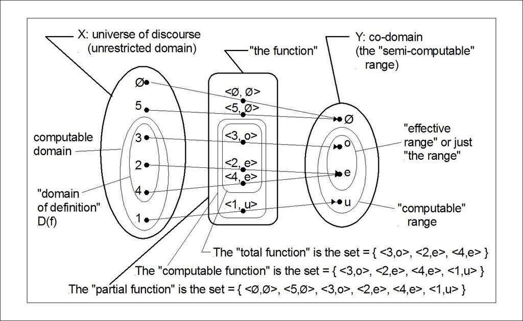 Lesson image