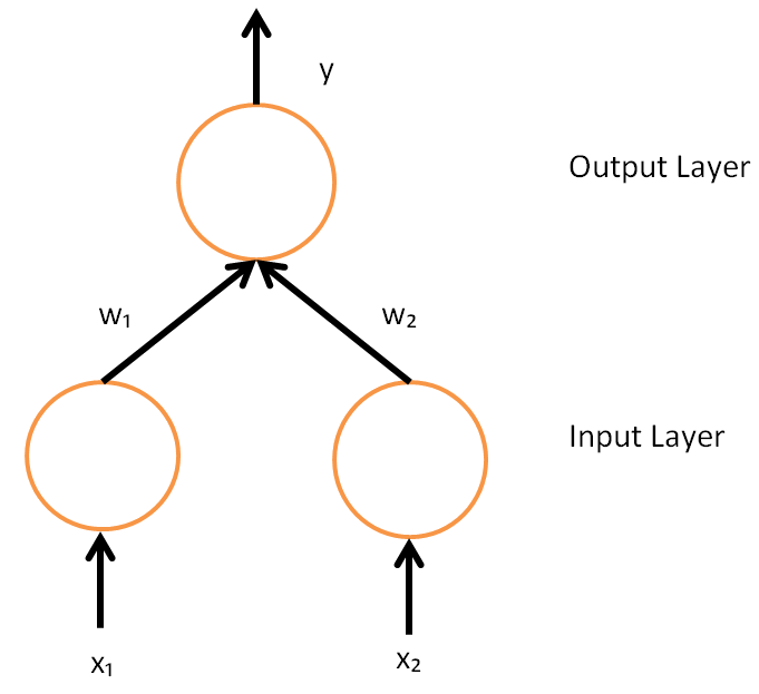 Lesson image