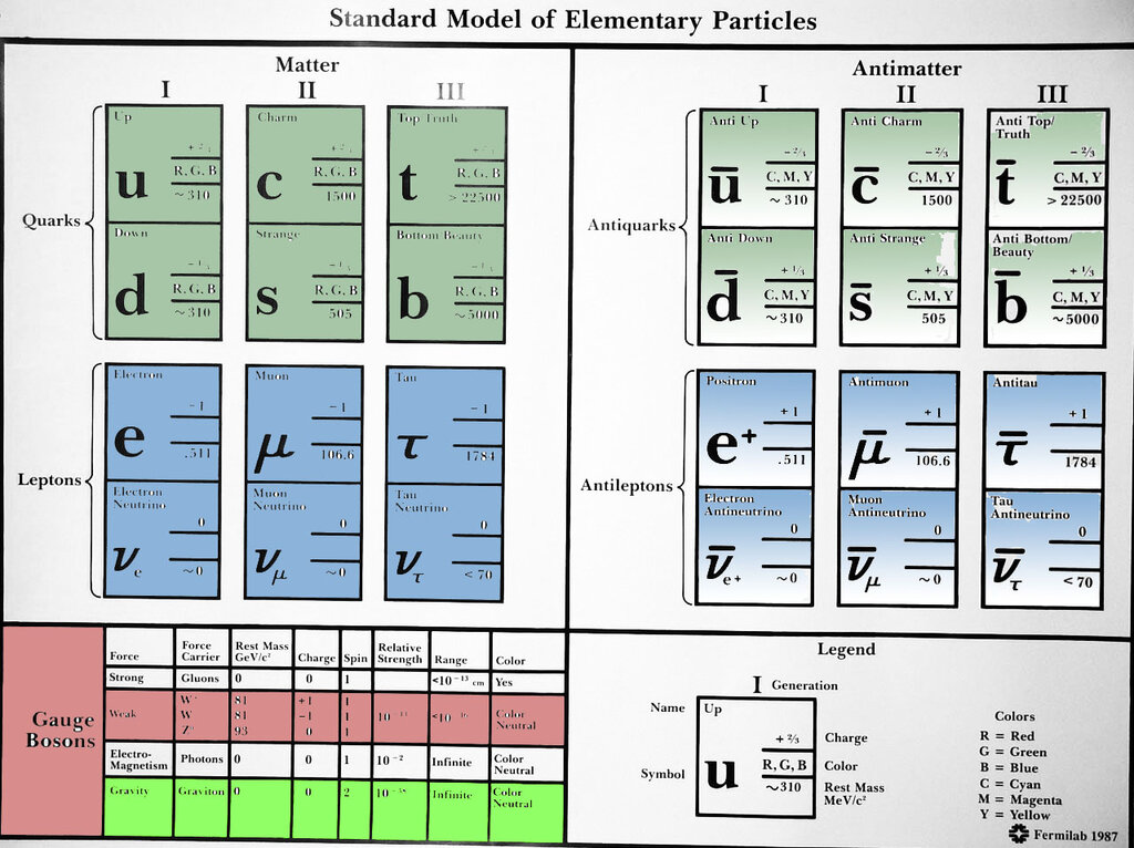 Lesson image