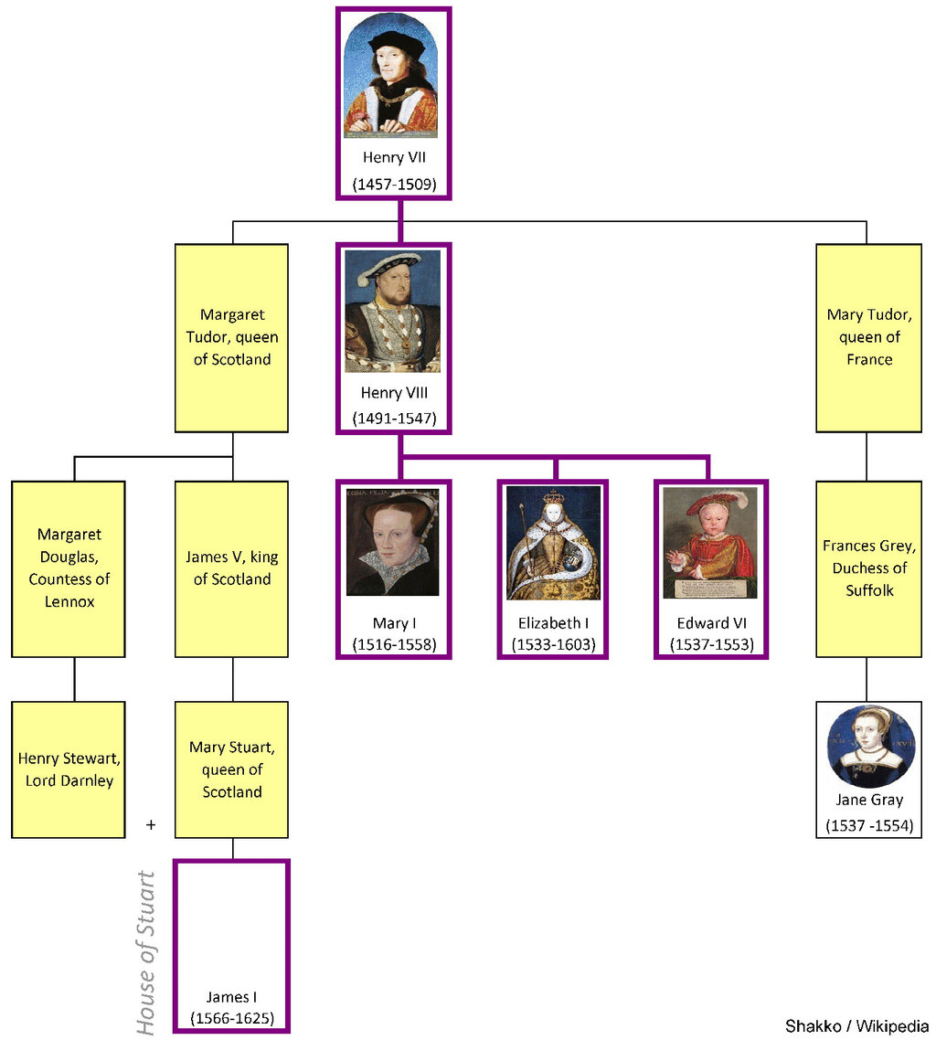 Lesson image