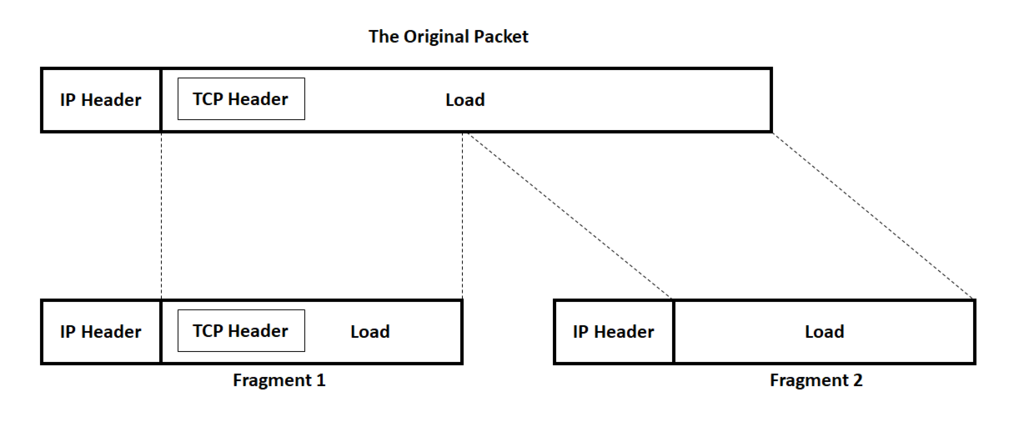 Lesson image