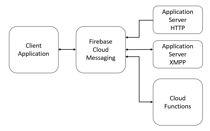 Lesson image