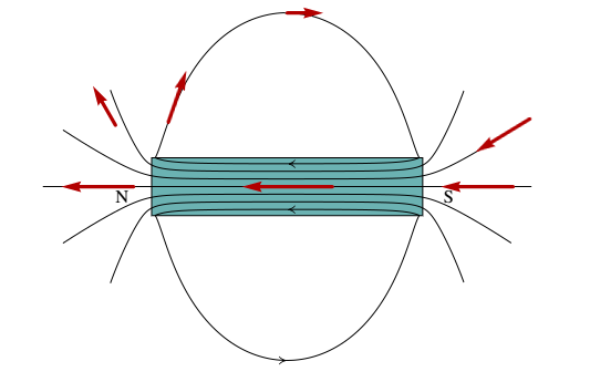 Lesson image