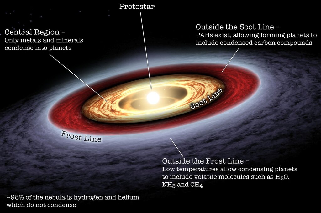Lesson image