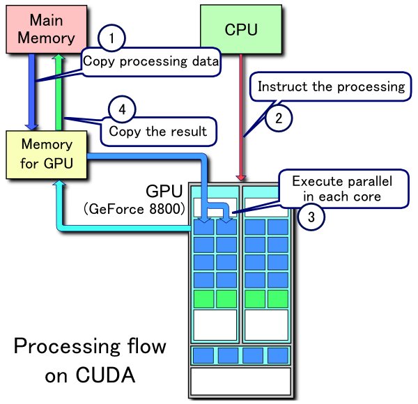 Lesson image